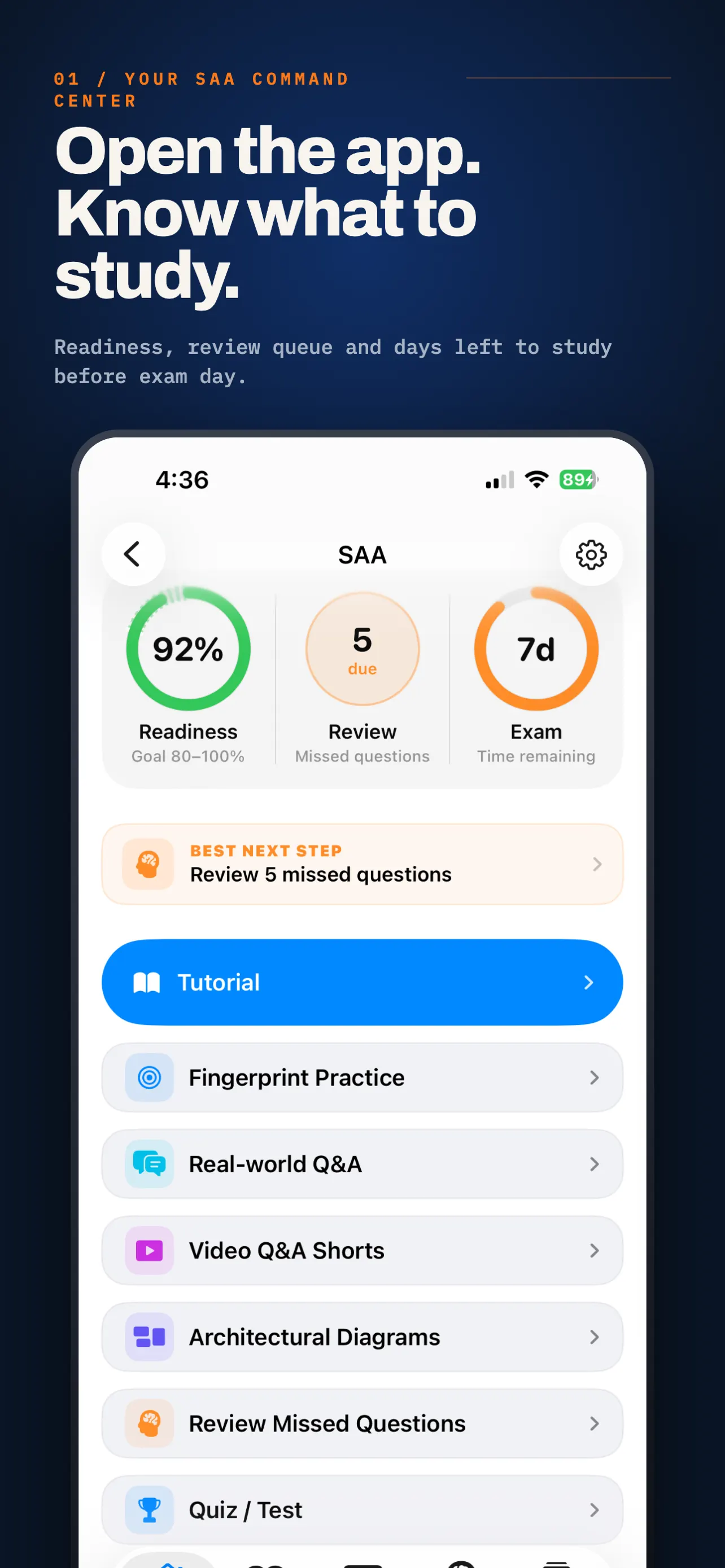 TutorialRepo home showing readiness, review, and study options