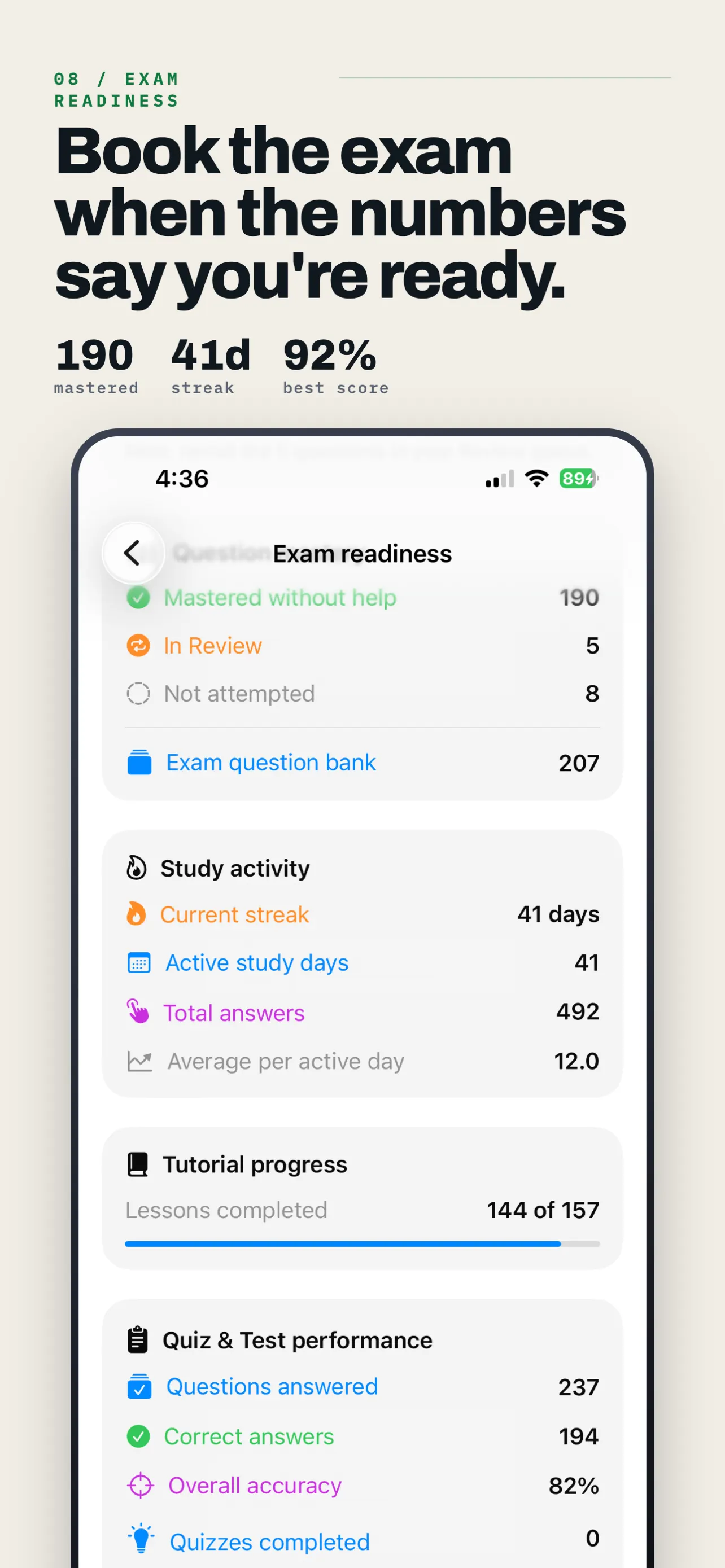 TutorialRepo readiness view